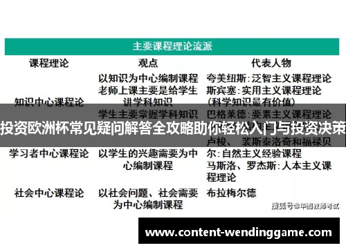 投资欧洲杯常见疑问解答全攻略助你轻松入门与投资决策