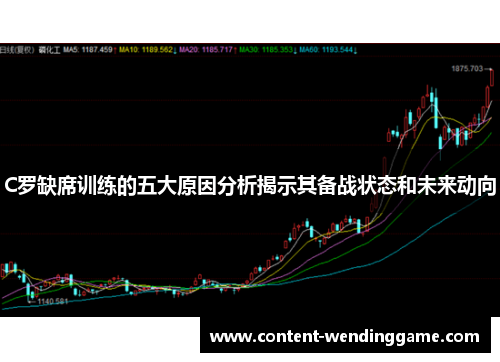 C罗缺席训练的五大原因分析揭示其备战状态和未来动向