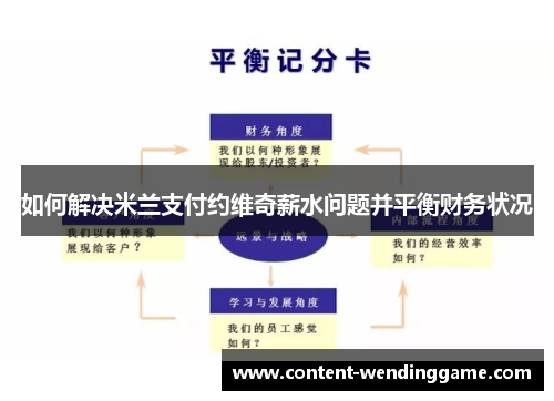 如何解决米兰支付约维奇薪水问题并平衡财务状况