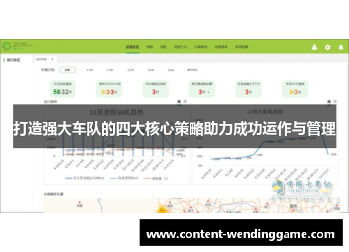 打造强大车队的四大核心策略助力成功运作与管理