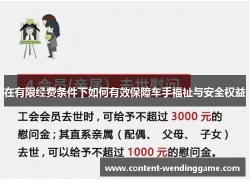 在有限经费条件下如何有效保障车手福祉与安全权益