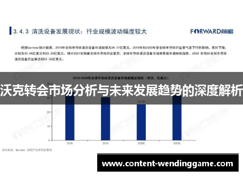 沃克转会市场分析与未来发展趋势的深度解析