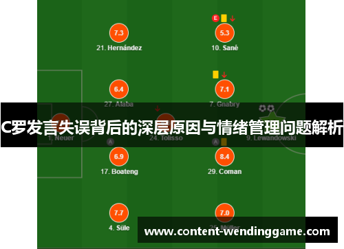 C罗发言失误背后的深层原因与情绪管理问题解析