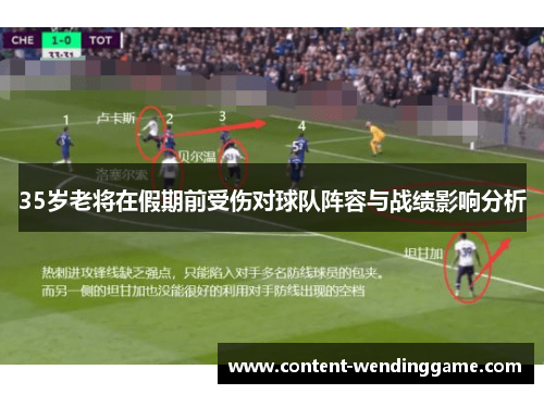 35岁老将在假期前受伤对球队阵容与战绩影响分析