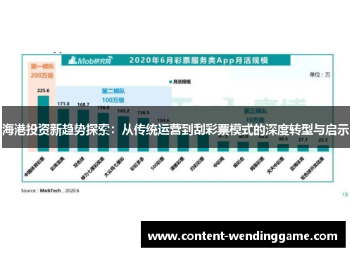 海港投资新趋势探索：从传统运营到刮彩票模式的深度转型与启示
