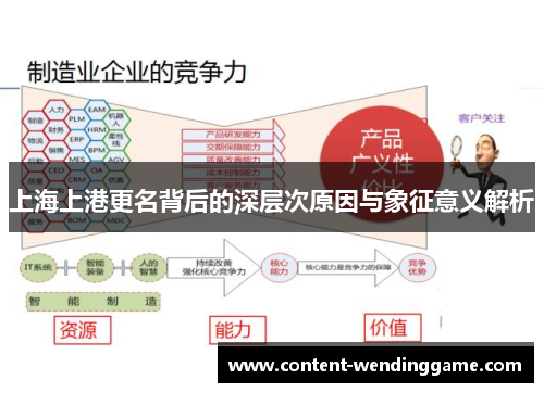 上海上港更名背后的深层次原因与象征意义解析