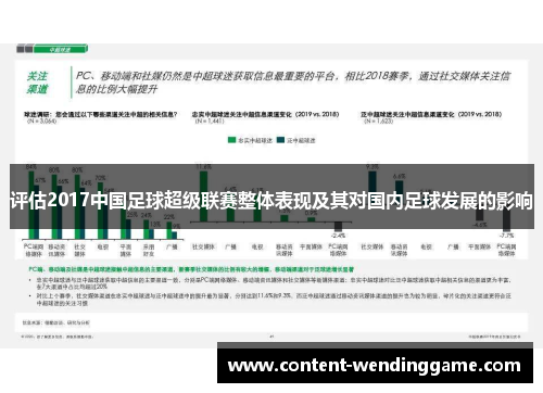 评估2017中国足球超级联赛整体表现及其对国内足球发展的影响