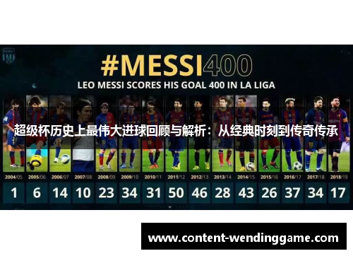 超级杯历史上最伟大进球回顾与解析:从经典时刻到传奇传承 超级杯历史上最伟大进球回顾与解析:从经典时刻到传奇传承