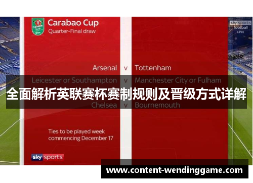 全面解析英联赛杯赛制规则及晋级方式详解
