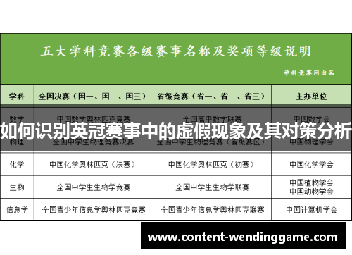 如何识别英冠赛事中的虚假现象及其对策分析