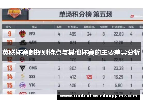 英联杯赛制规则特点与其他杯赛的主要差异分析