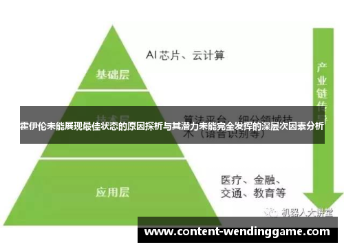 霍伊伦未能展现最佳状态的原因探析与其潜力未能完全发挥的深层次因素分析