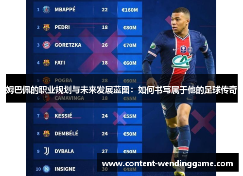 姆巴佩的职业规划与未来发展蓝图：如何书写属于他的足球传奇