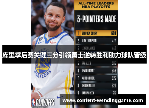 库里季后赛关键三分引领勇士逆转胜利助力球队晋级 库里季后赛关键三分引领勇士逆转胜利助力球队晋级