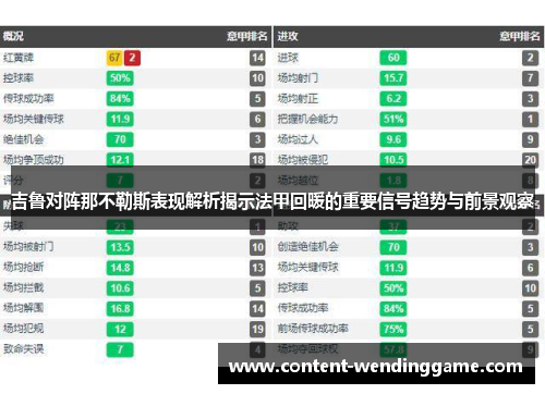 吉鲁对阵那不勒斯表现解析揭示法甲回暖的重要信号趋势与前景观察