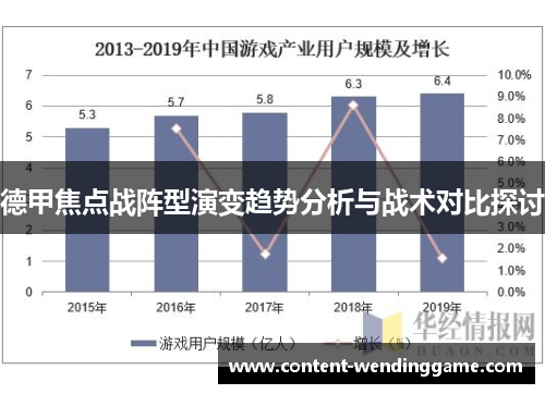 德甲焦点战阵型演变趋势分析与战术对比探讨