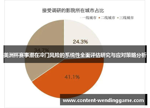 美洲杯赛事潜在冷门风险的系统性全面评估研究与应对策略分析