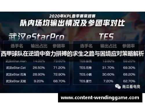 西甲球队在逆境中奋力拼搏的求生之路与困境应对策略解析 西甲球队在逆境中奋力拼搏的求生之路与困境应对策略解析