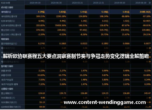 解析欧协联赛程五大要点洞察赛制节奏与争冠走势变化逻辑全解前瞻